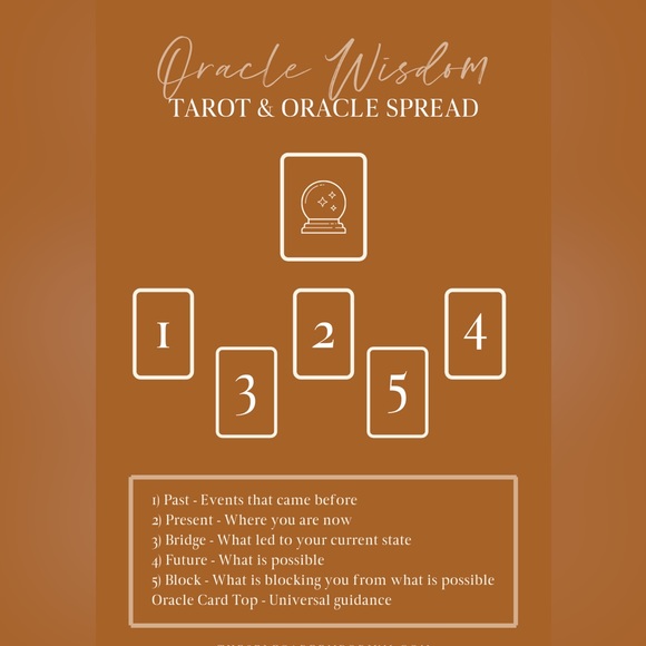 The Wild Unknown Tarot Deck cards + guidebook - Picture 8 of 11